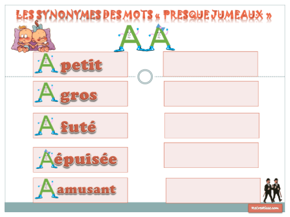 Associer synonyme