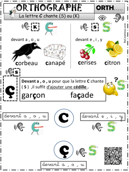 Sequence Le Lettre C Recreatisse