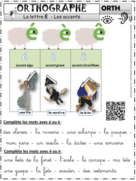 Orthographe La Lettre E Les Accents Recreatisse