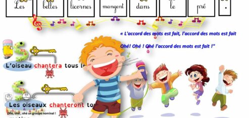 Grammaire : les accords dans la phrase CE1/CE2