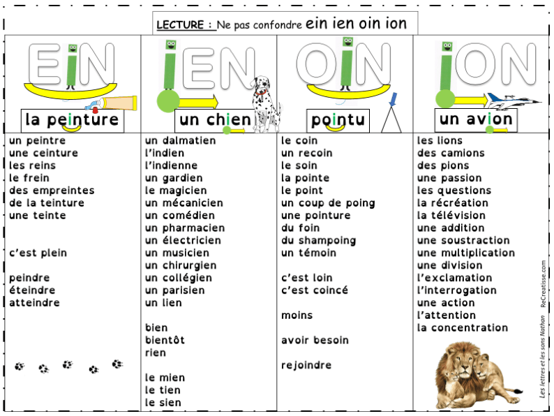 Orthographe Ia Ai Ie Ei Io Oi Ian Ain Ien Ein Ion Oin Recreatisse