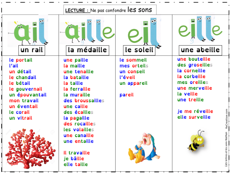 Orthographe Sequence Le Son J Recreatisse