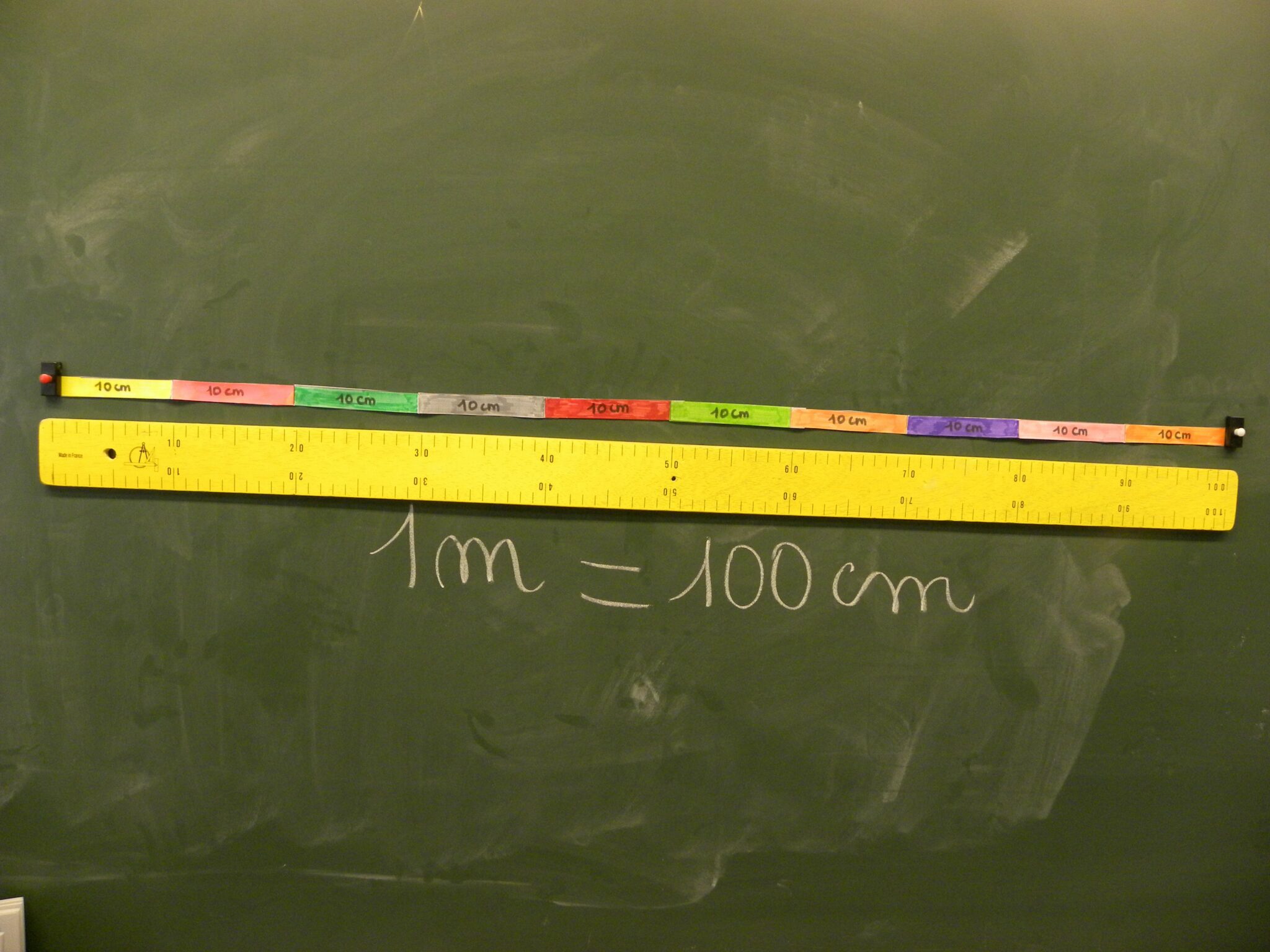 Séquences activités : MESURES de longueur • ReCreatisse