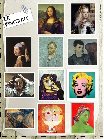 Activites Autour Du Portrait Arts Visuels Et Atelier Ecriture Recreatisse
