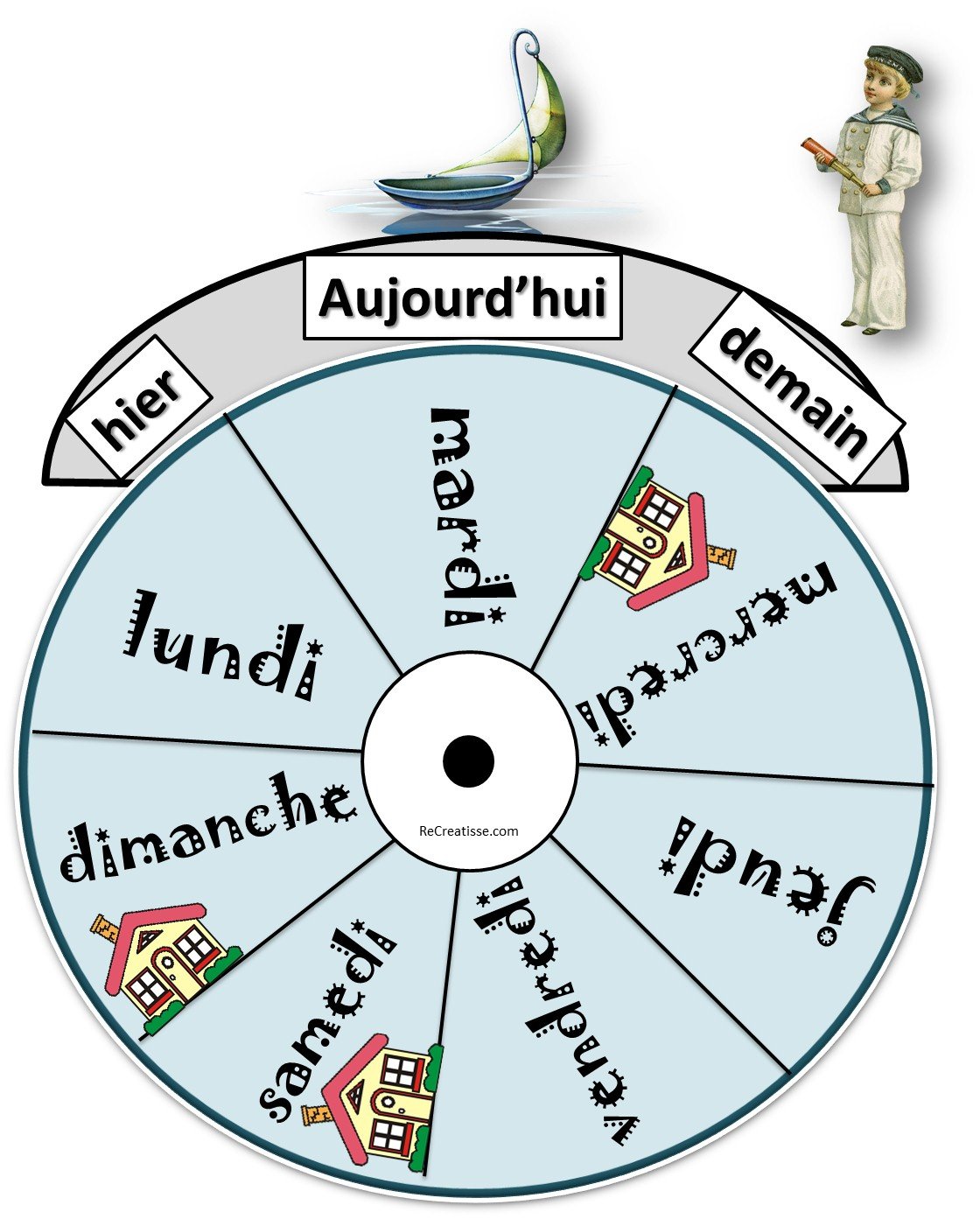 Se Reperer Dans Le Temps La Semaine Recreatisse