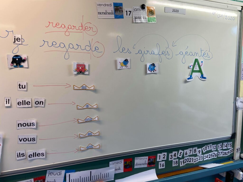 Activités autour des pronoms - début de la conjugaison • ReCreatisse