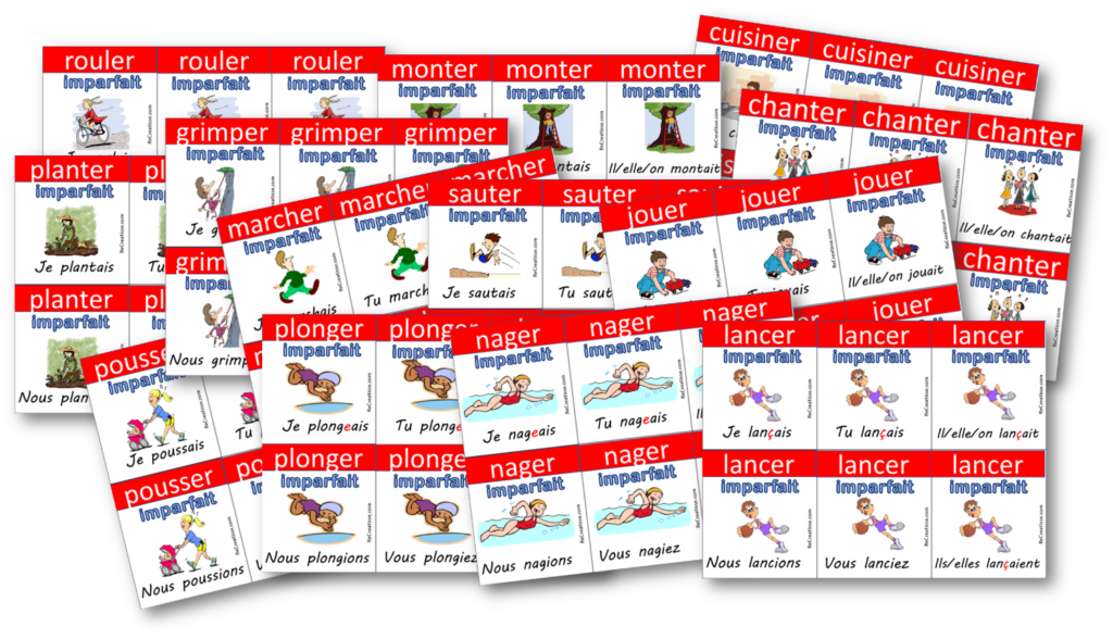 Verbe Ranger AFFICHAGES et outils pour la conjugaison • ReCreatisse