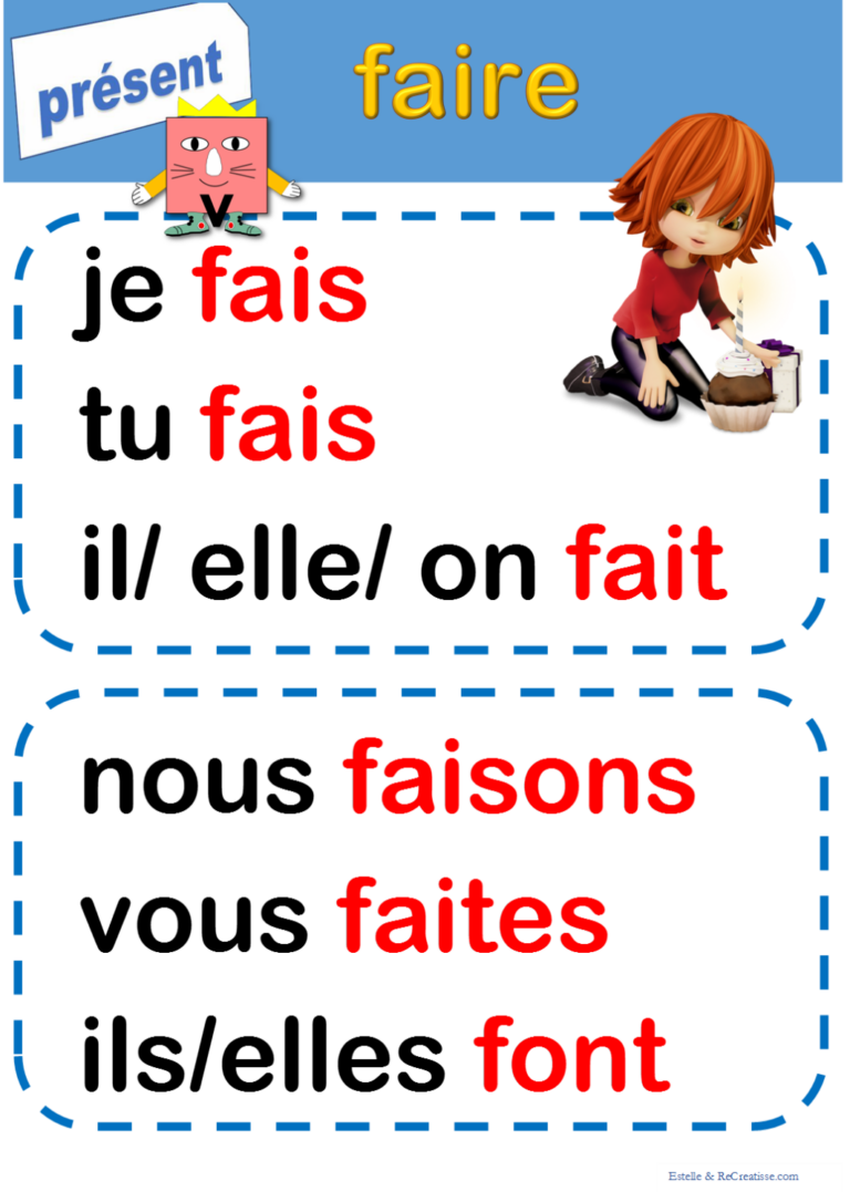 Conjugaison Du Verbe Faire Au Présent De L'indicatif AFFICHAGES et outils pour la conjugaison • ReCreatisse