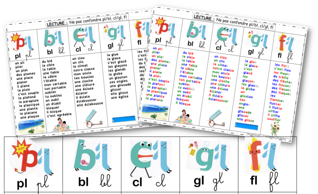 Sons Simples Et Sons Complexes – MAGLU