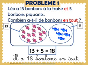 Affichage Mathematiques Recreatisse