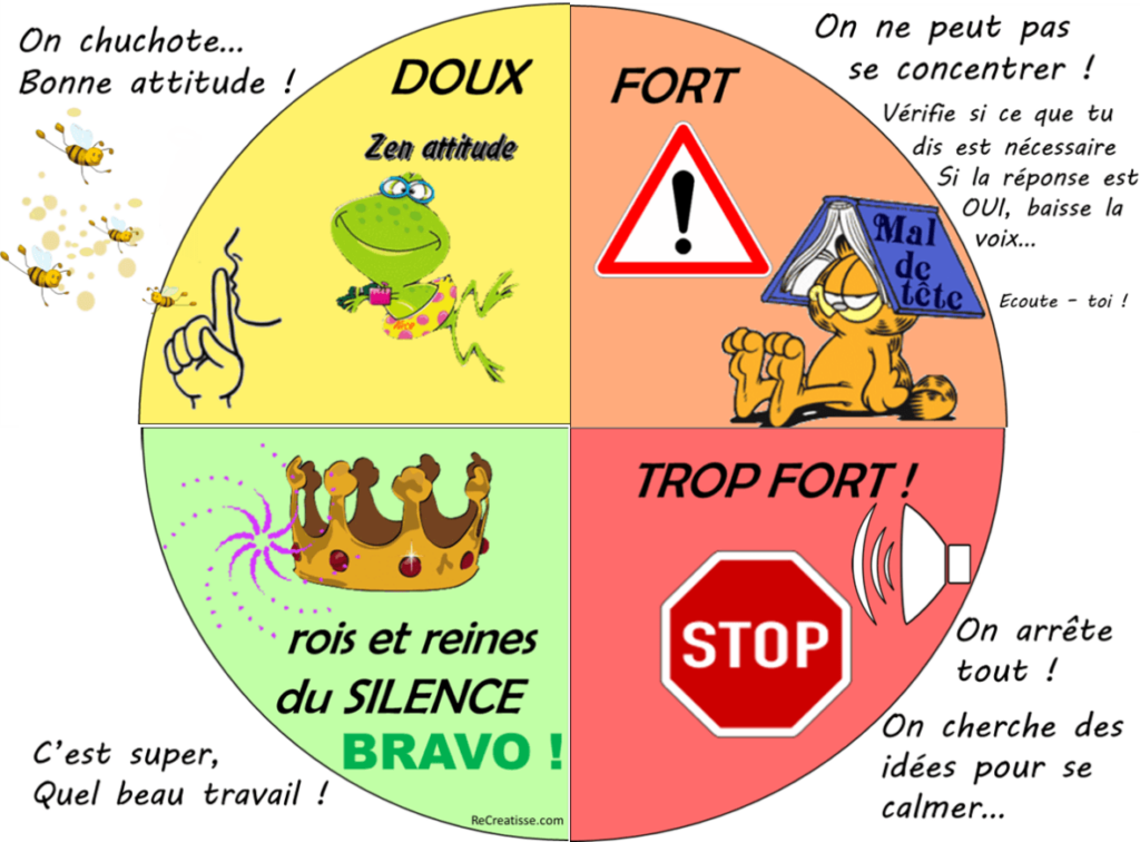 GESTION DU BRUIT • ReCreatisse