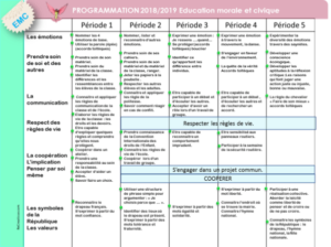 Teacher Book 18 19 Et Programmations Recreatisse