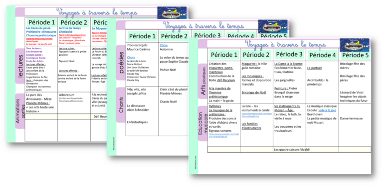 Teacher Book 2018/2019 et programmations • ReCreatisse