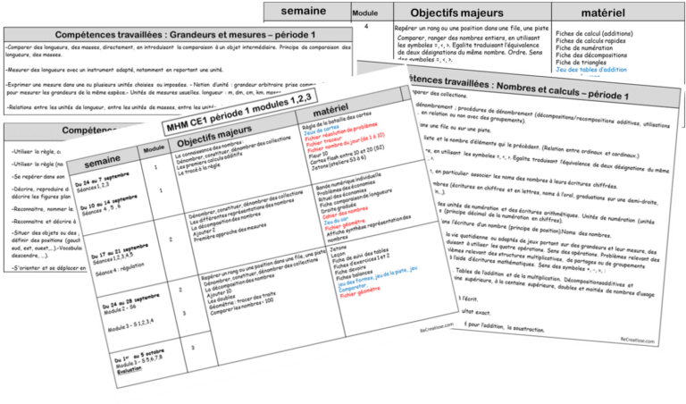Page De Garde Calepin Des Nombres Méthode Heuristique Mes ressources pour la MHM - période 1 • ReCreatisse