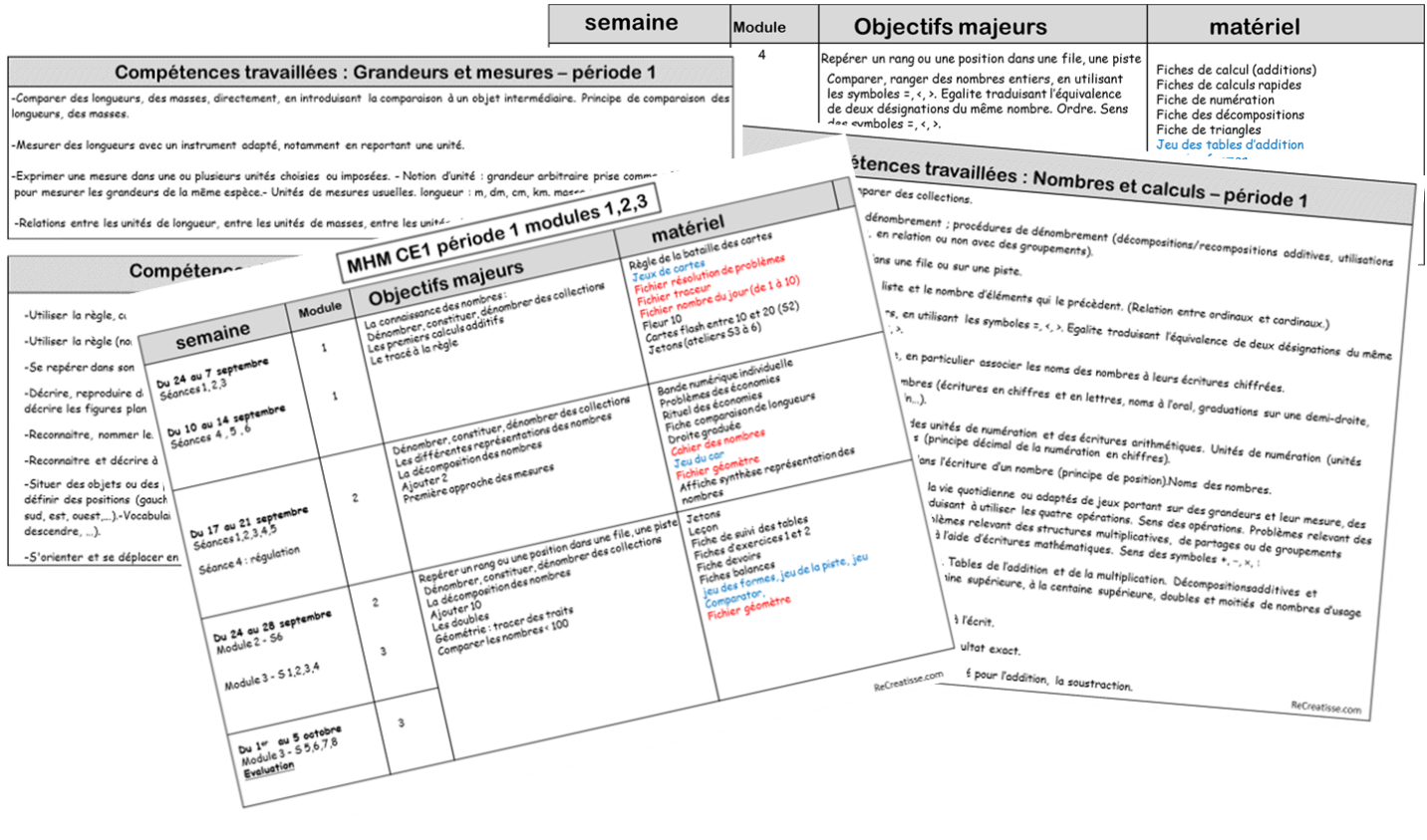 Mes Ressources Pour La Mhm Periode 1 Recreatisse