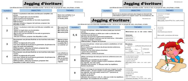 JOGGING D'ECRITURE CE1 • ReCreatisse