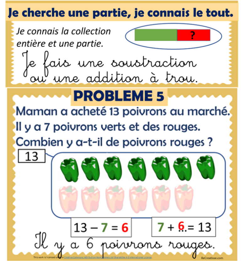 Affichage math matiques recreatisse