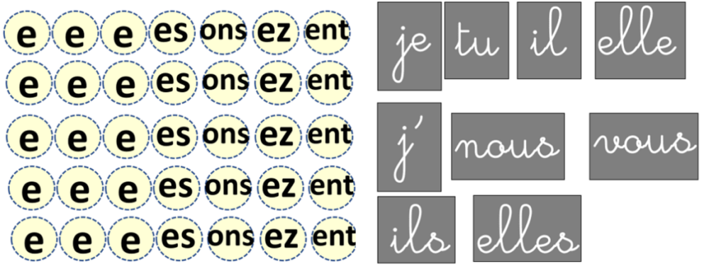 Conjugaison : verbes en ER au présent • ReCreatisse
