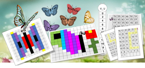 Apprendre les tables de multiplication