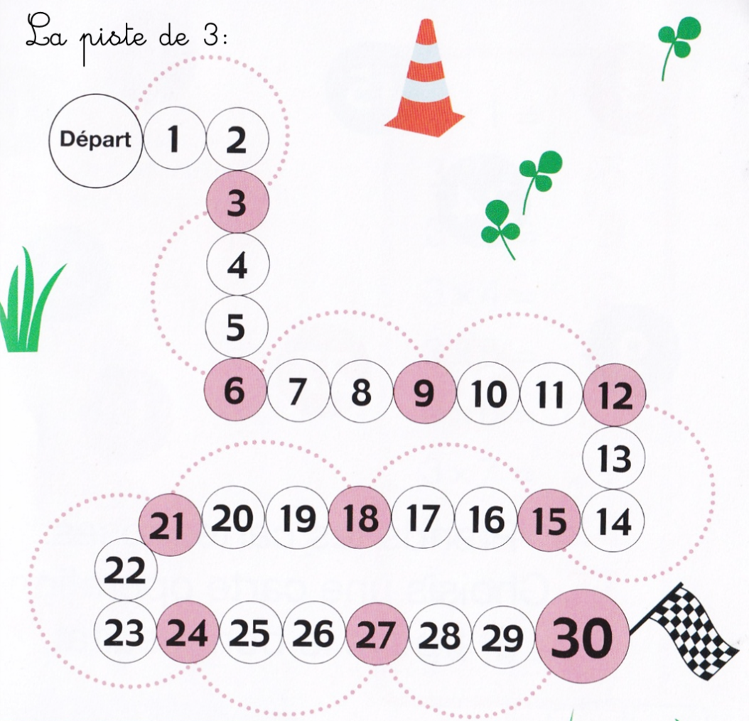 Apprendre les multiplications 6 ans: Apprends les tables de multiplication  facilement ! Pour les enfants à partir de 6 ans une façon ludique pour