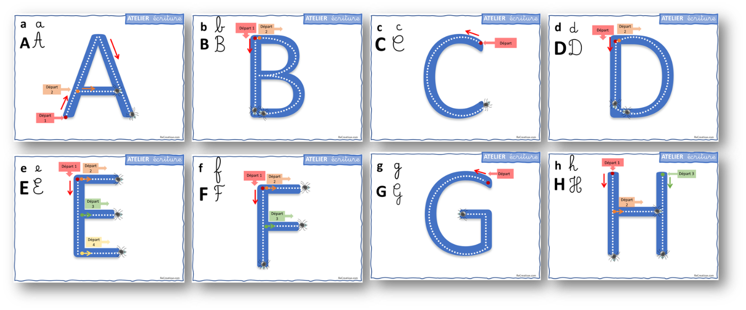 Pistes Graphiques Et Ecriture En Maternelle Recreatisse