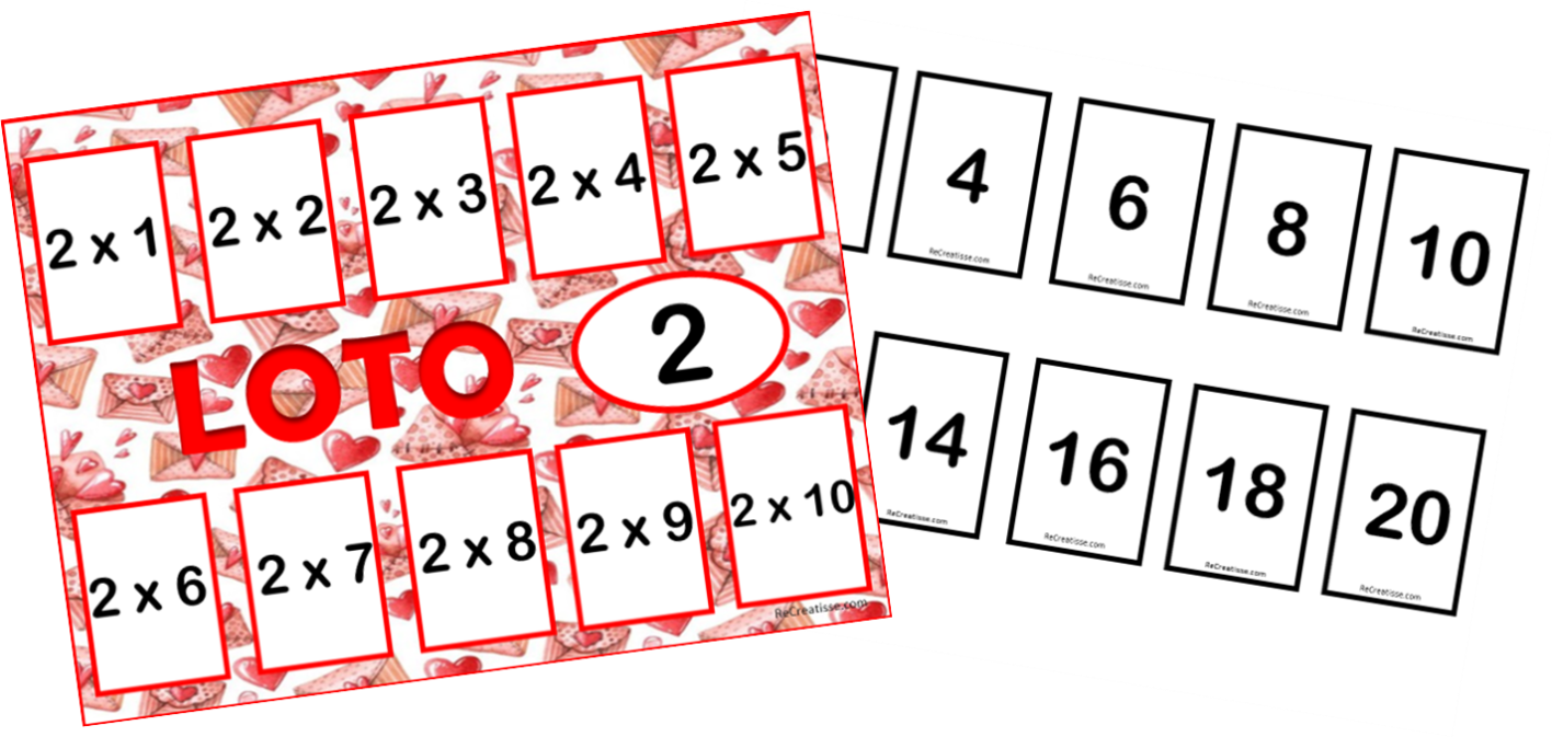 Un jeu pour connaître les tables de multiplication