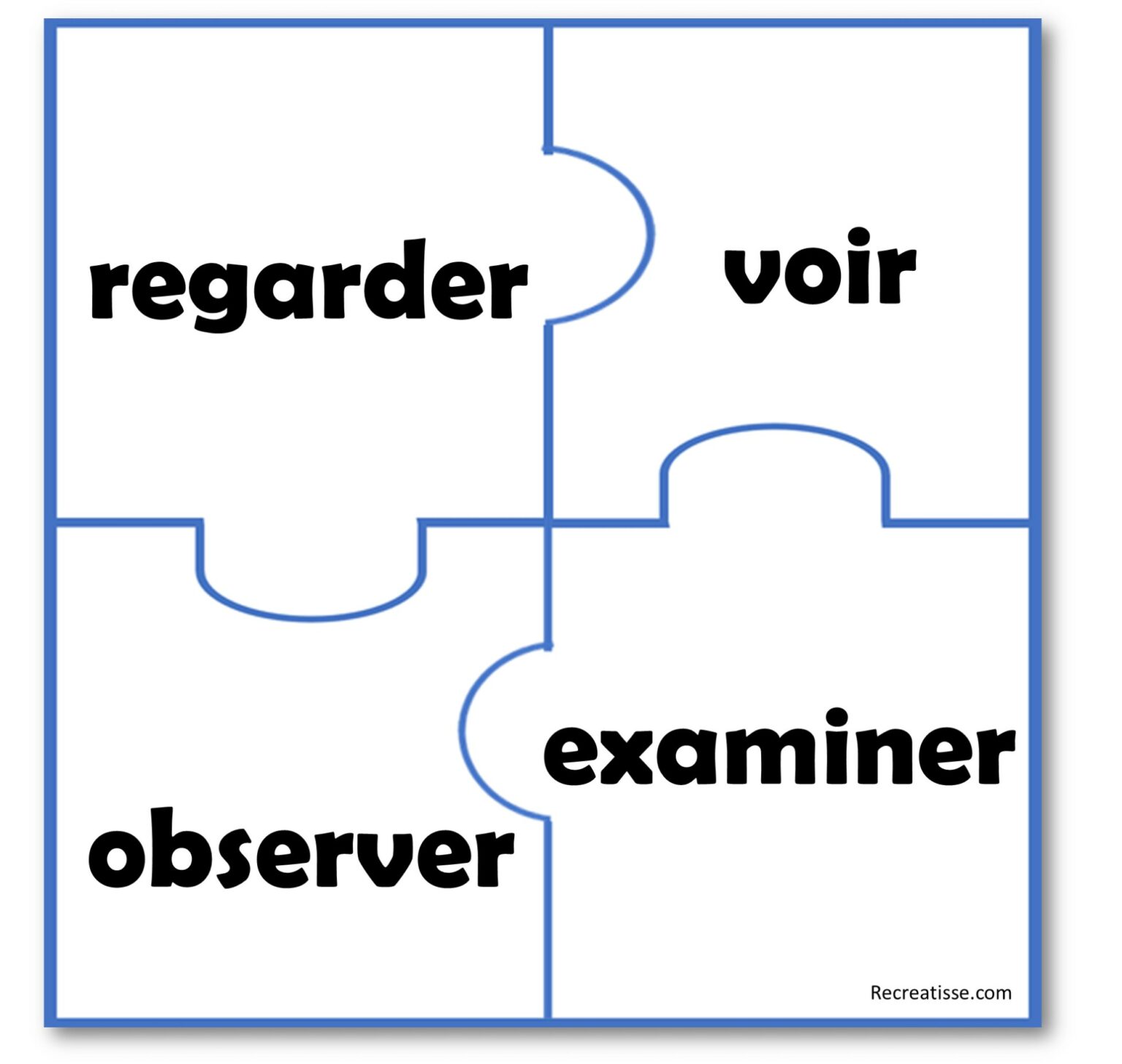Jeux les contraires et les synonymes • ReCreatisse