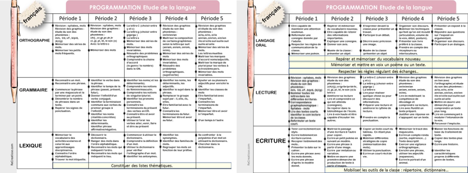 Teacher Book 21 Recreatisse