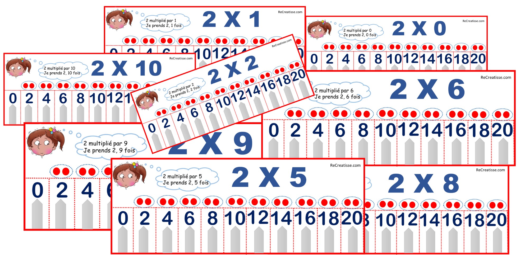 Atelier multiplication : La bonne place ! • ReCreatisse