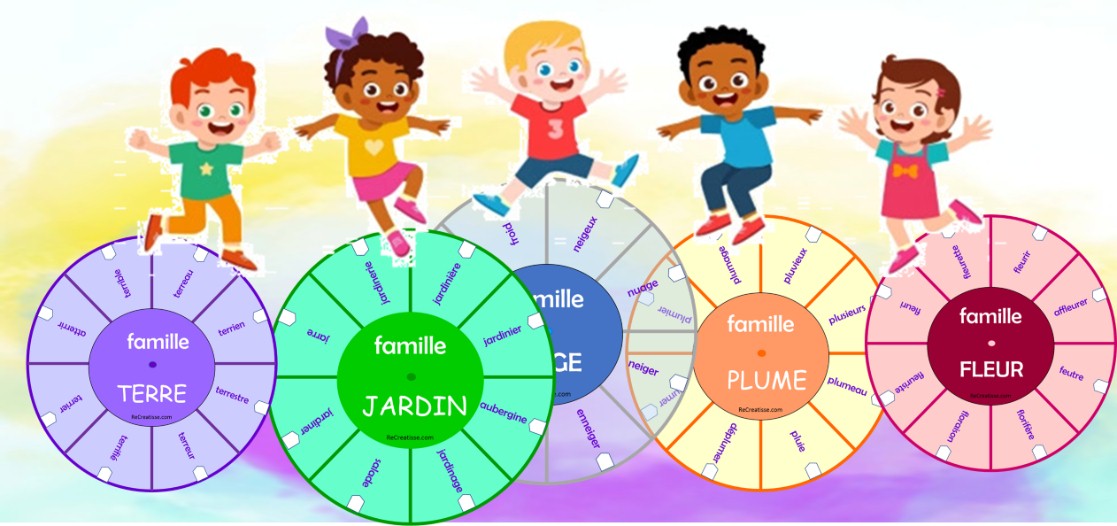 Word Master – Défiez Les Amis et la Famille vers Le Jeu de Mots Ultime de  Table. Amusant pour Toute la Famille. Qui Sera Le maître du Mot ?