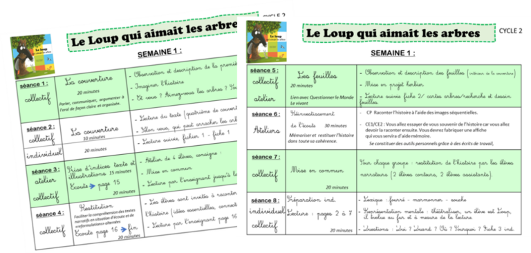 Séquence : Le Loup qui aimait les arbres • ReCreatisse