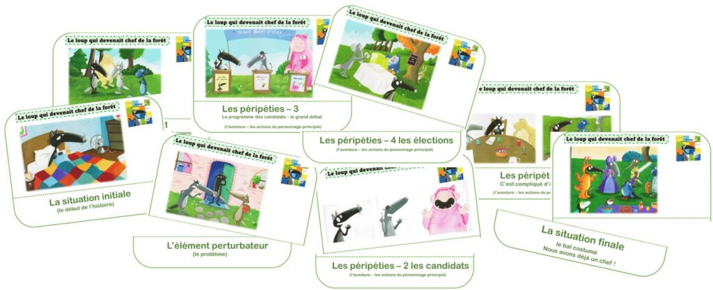 Le loup qui devenait chef de la forêt • ReCreatisse