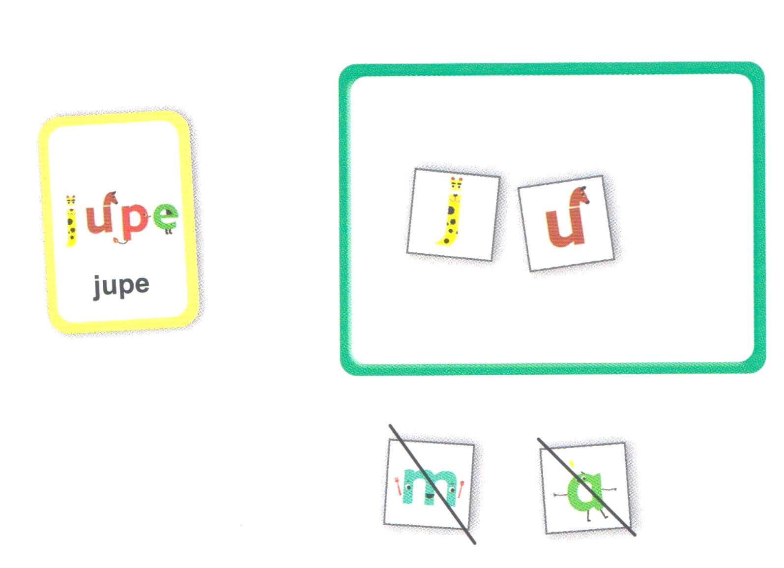 J'apprends à lire en manipulant : une approche multisensorielle pour  apprendre à lire. - Apprendre, réviser, mémoriser